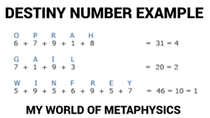 destiny number example