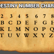 how to calculate your destiny number