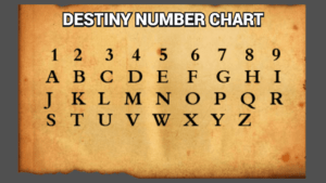 how to calculate your destiny number